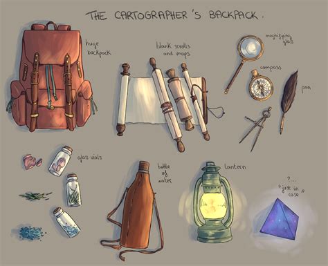 So about that 350K Cartographer’s backpack .
